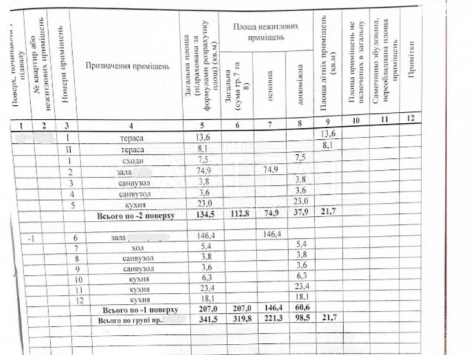 Коммерческое помещение в Киеве, сдам в аренду по Предславинская улица, район Печерский, цена: 246 600 грн за объект фото 1