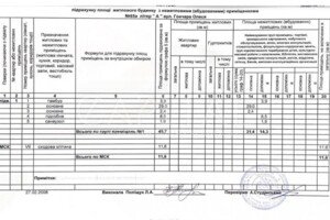 Коммерческое помещение в Киеве, сдам в аренду по Олеся Гончара улица 65А, район Шевченковский, цена: 60 000 грн за объект фото 2