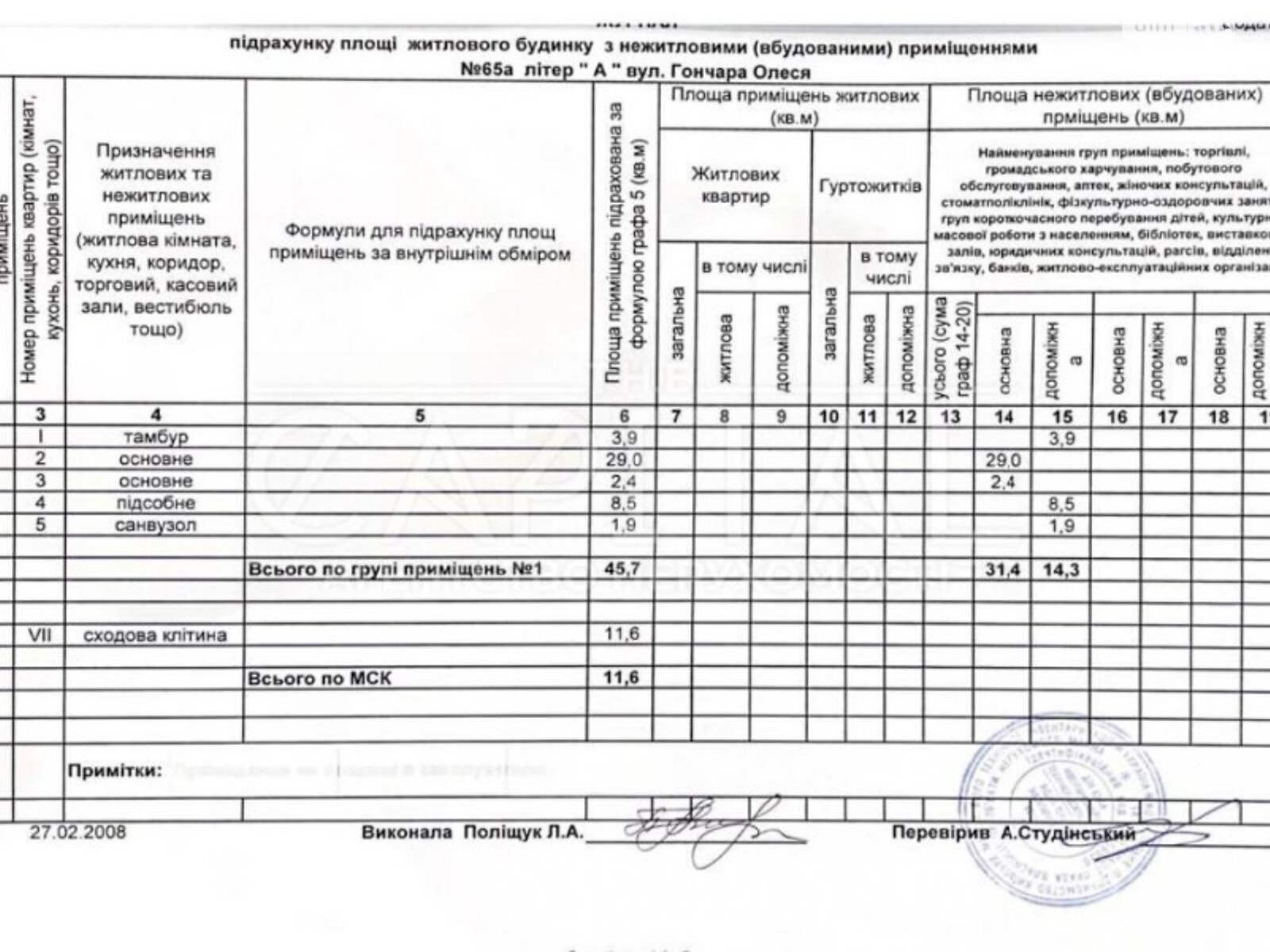 Комерційне приміщення в Києві, здам в оренду по Олеся Гончара вулиця 65А, район Шевченківський, ціна: 60 075 грн за об’єкт фото 1