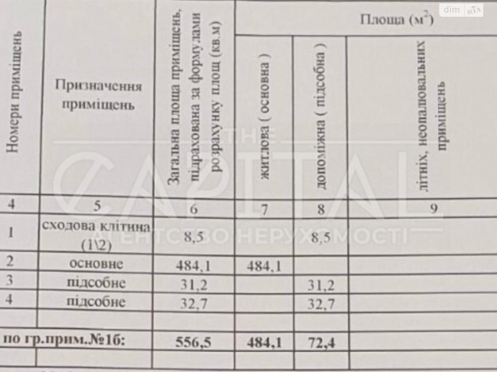 Коммерческое помещение в Киеве, сдам в аренду по Крещатик улица 18/2, район Центр, цена: 1 458 666 грн за объект фото 1