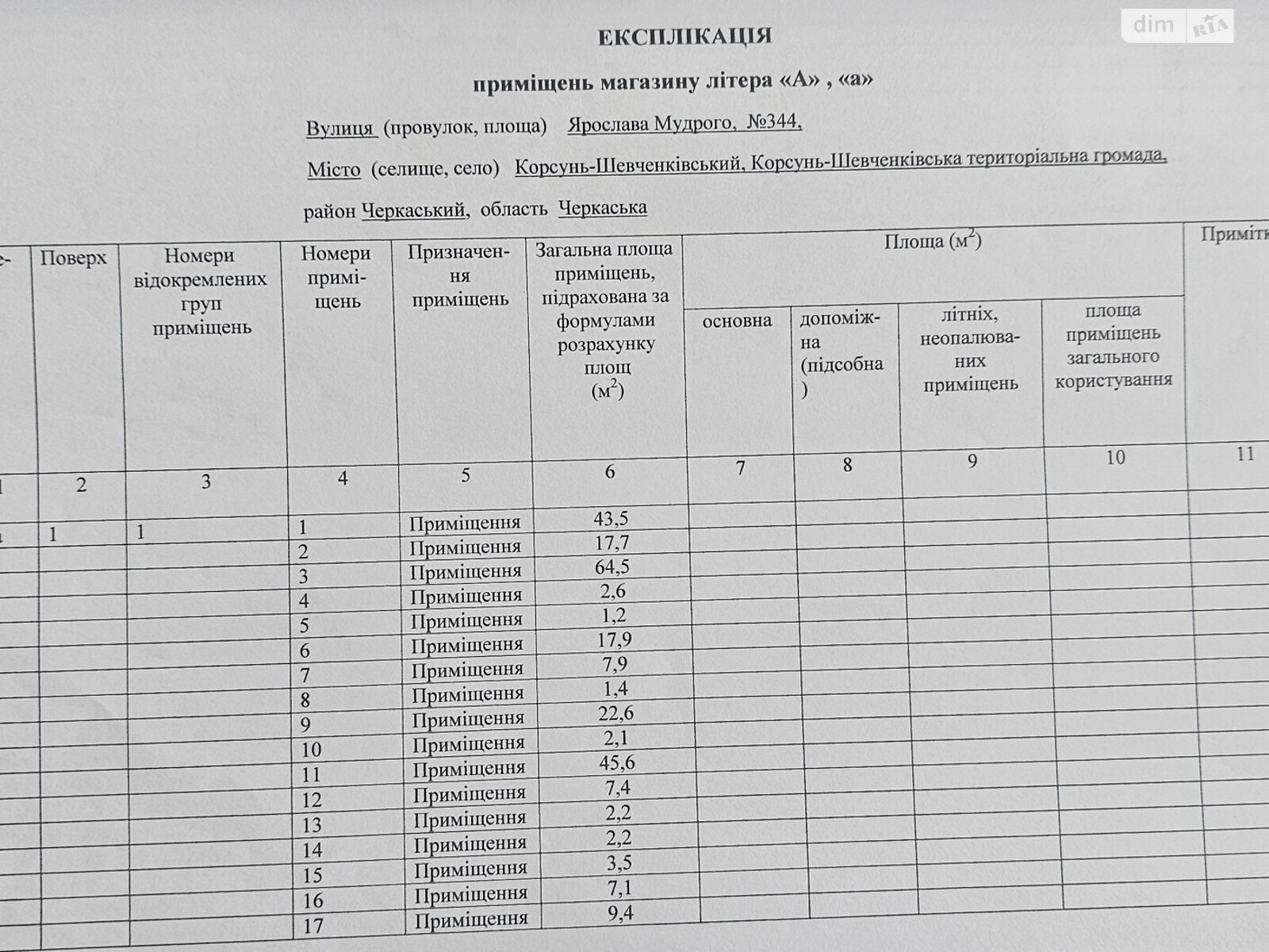 Коммерческое помещение в Корсуне-Шевченковском, сдам в аренду по Ярослава Мудрого (Ленина) улица 344, район Корсунь-Шевченковский, цена: 22 948 грн за объект фото 1 Коммерческое помещение в Корсуне-Шевченковском, сдам в аренду по Ярослава Мудрого (Ленина) улица 344, район Корсунь-Шевченковский, цена: 22 948 грн за объект фото 1