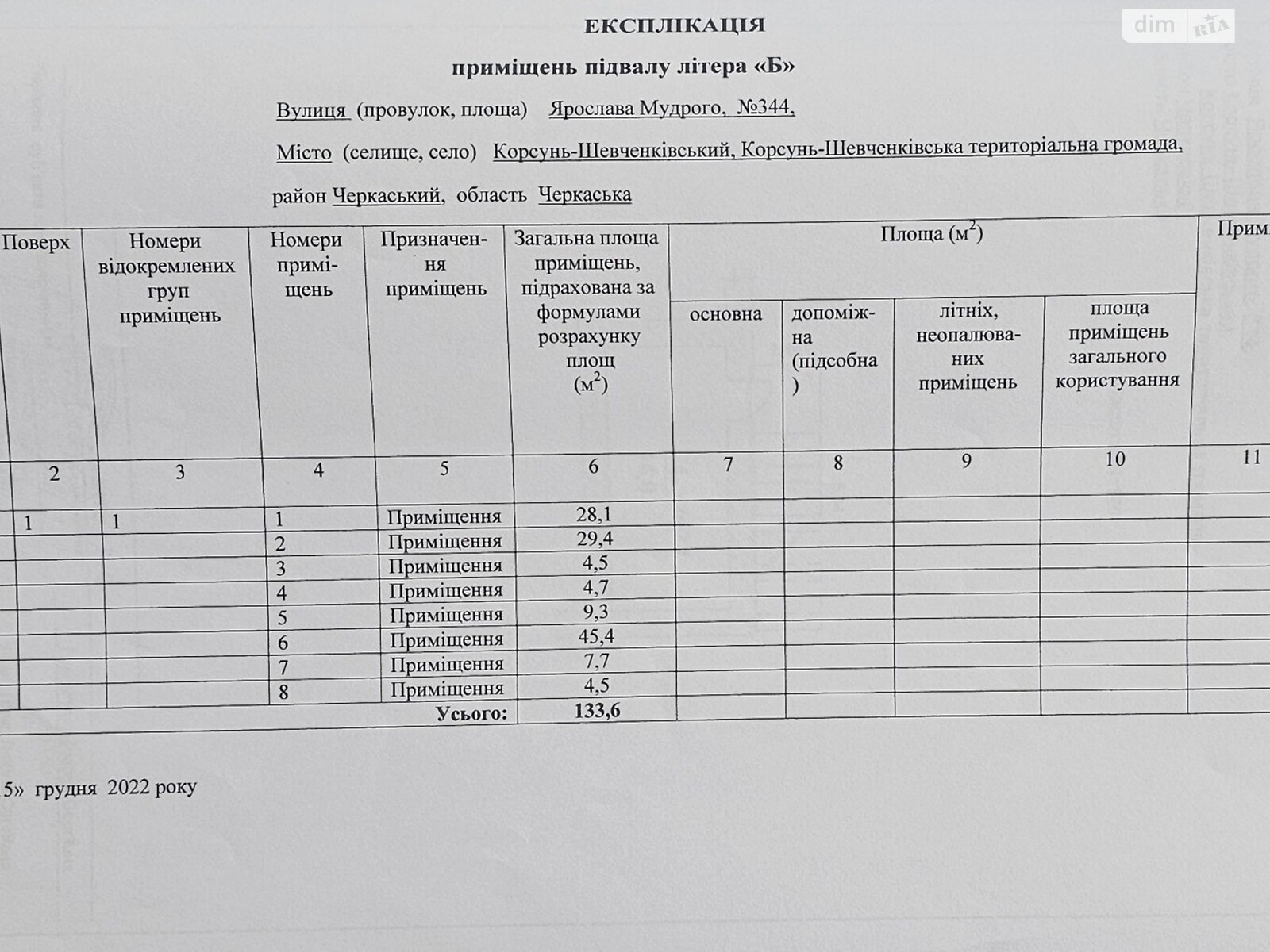 Коммерческое помещение в Корсуне-Шевченковском, сдам в аренду по Ярослава Мудрого (Ленина) улица 344, район Корсунь-Шевченковский, цена: 22 948 грн за объект фото 1 Коммерческое помещение в Корсуне-Шевченковском, сдам в аренду по Ярослава Мудрого (Ленина) улица 344, район Корсунь-Шевченковский, цена: 22 948 грн за объект фото 1