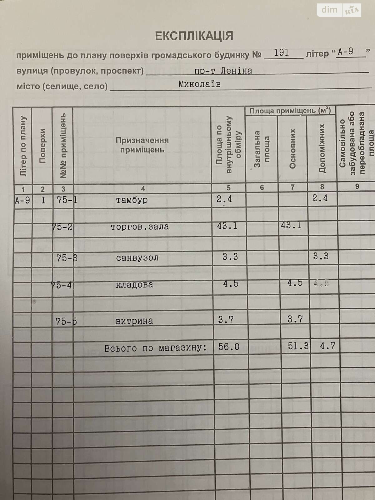 Коммерческое помещение в Николаеве, сдам в аренду по Центральный (Ленина) проспект 191, район Центральный, цена: 15 000 грн за объект фото 1 Коммерческое помещение в Николаеве, сдам в аренду по Центральный (Ленина) проспект 191, район Центральный, цена: 15 000 грн за объект фото 1