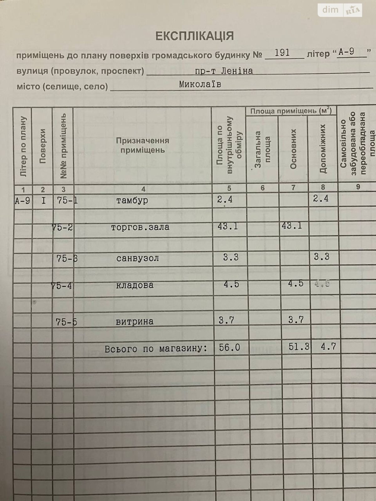 Коммерческое помещение в Николаеве, сдам в аренду по Центральный проспект 191, район Центральный, цена: 13 000 грн за объект фото 1 Коммерческое помещение в Николаеве, сдам в аренду по Центральный проспект 191, район Центральный, цена: 13 000 грн за объект фото 1