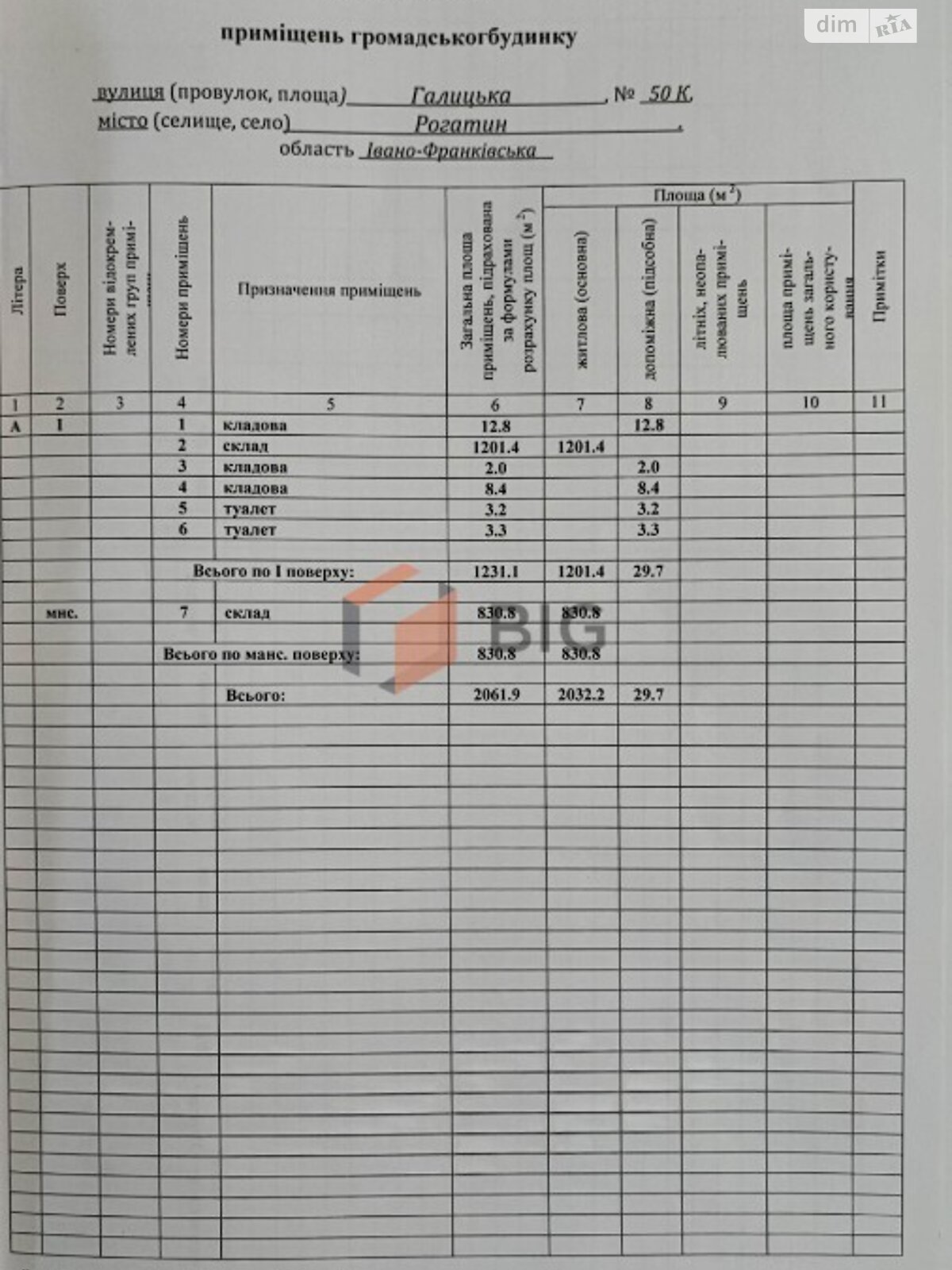 Коммерческое помещение в Рогатине, сдам в аренду по Галицкая улица, район Рогатин, цена: 164 960 грн за объект фото 1