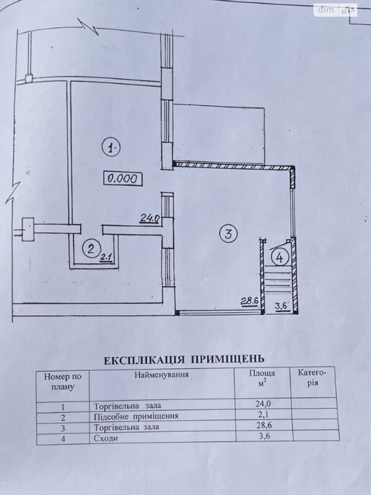 Коммерческое помещение в Ромнах, Соборная улица 12, цена аренды: 35 000 грн за объект фото 1 Коммерческое помещение в Ромнах, Соборная улица 12, цена аренды: 35 000 грн за объект фото 1
