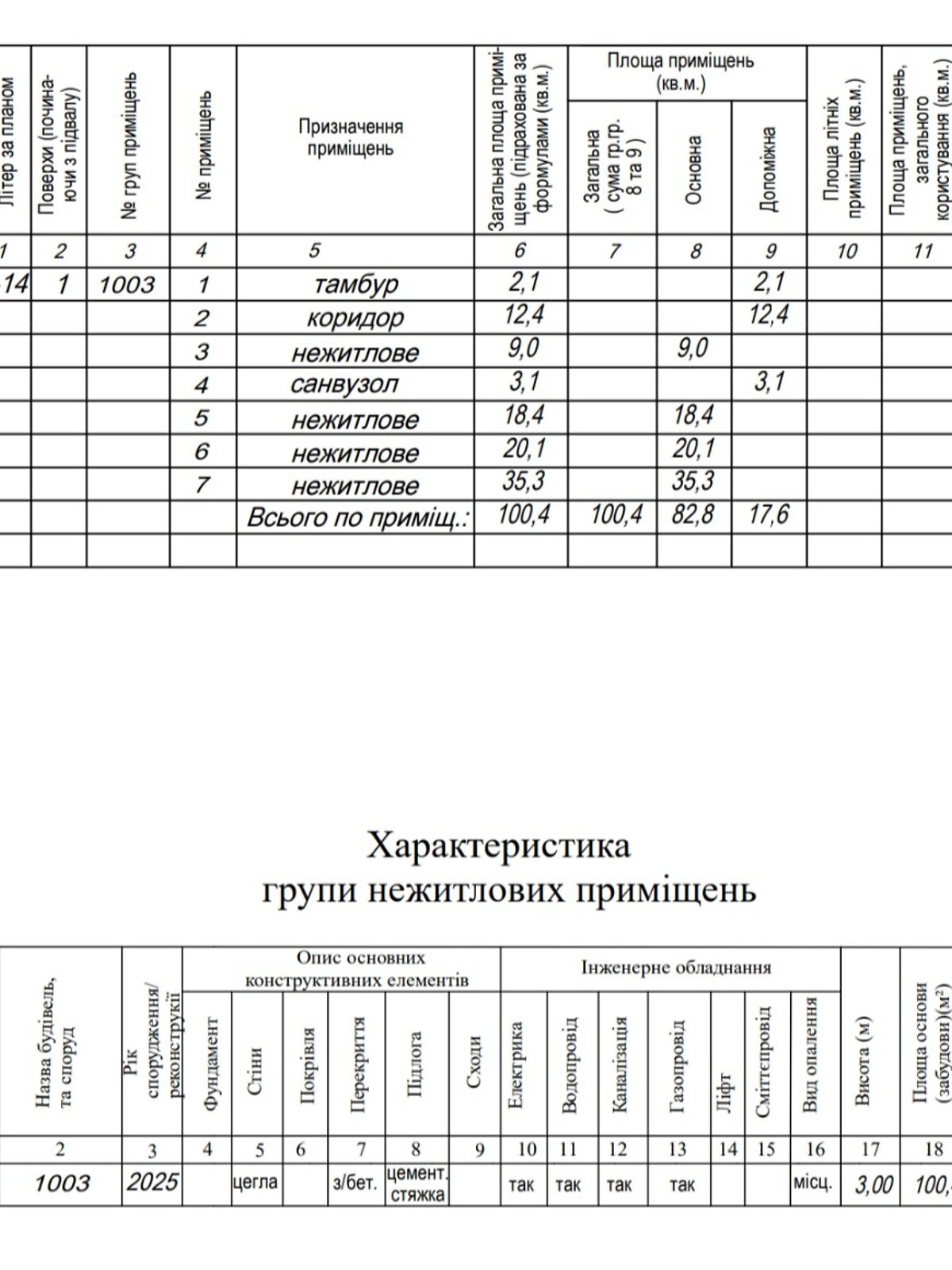 Коммерческое помещение в Сокольниках, Трускавецкая улица, цена аренды: 41 880 грн за объект фото 1 Коммерческое помещение в Сокольниках, Трускавецкая улица, цена аренды: 41 880 грн за объект фото 1