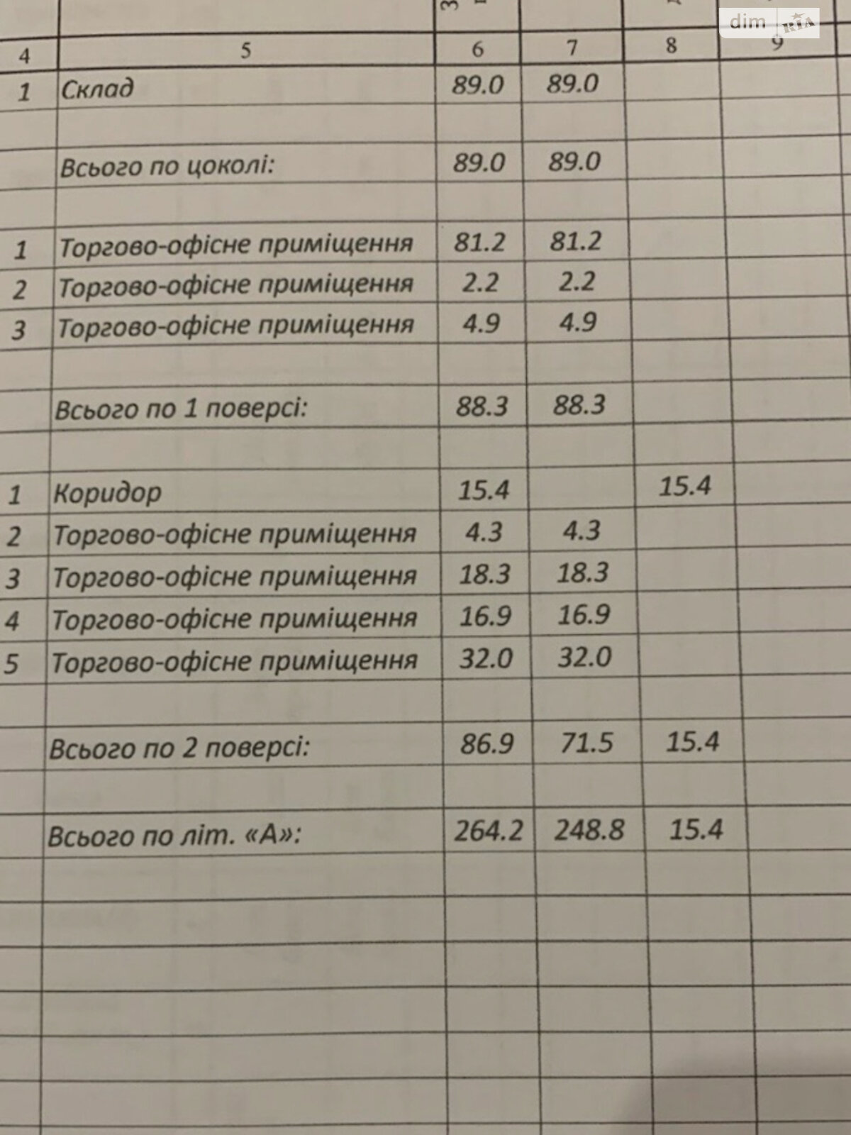 Коммерческое помещение в Тернополе, сдам в аренду по Будного Степана улица, район Дружба, цена: 35 000 грн за объект фото 1