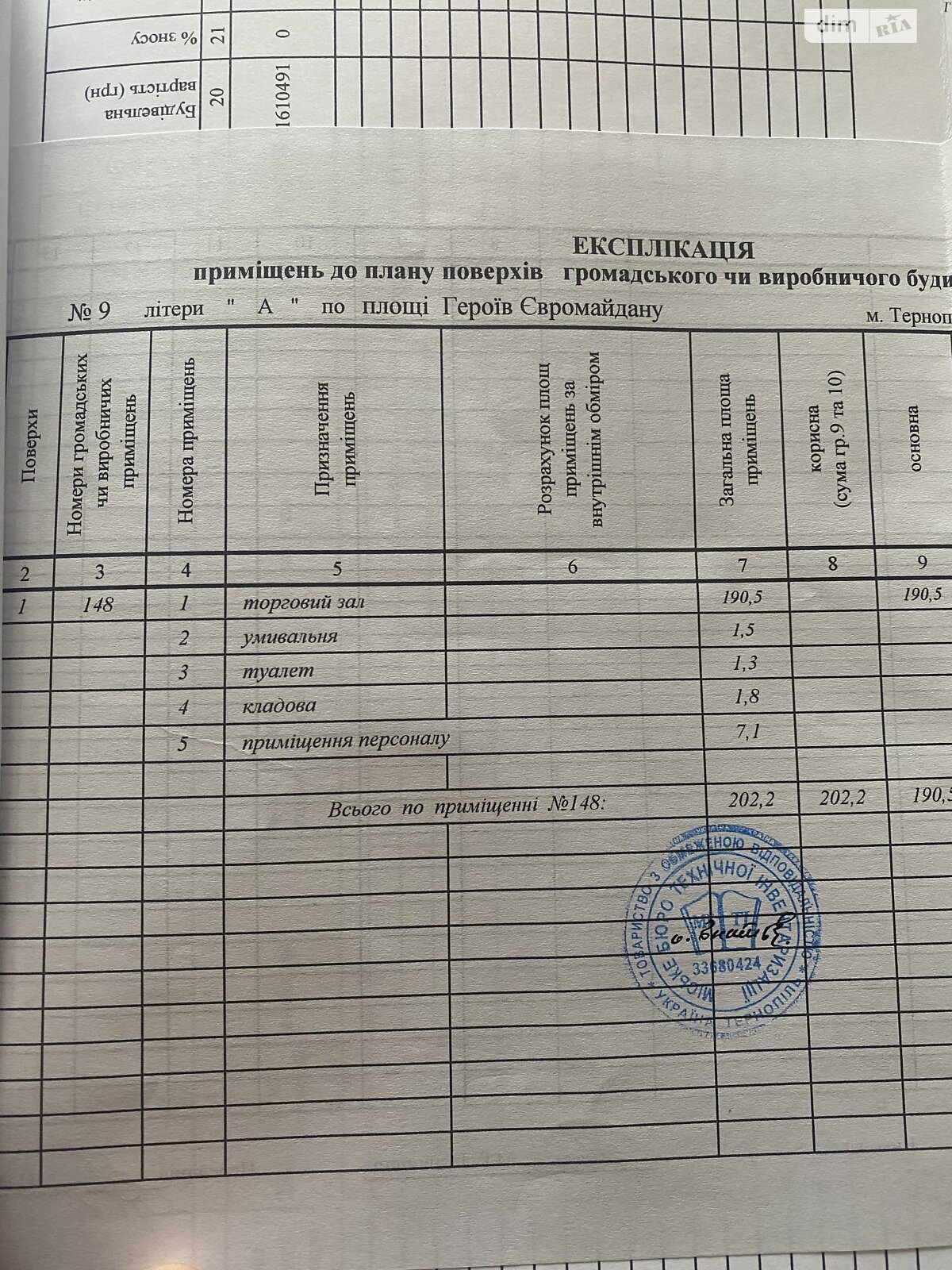 Комерційне приміщення в Тернополі, здам в оренду по Героїв Євромайдану площа 9, район Центр, ціна: 42 650 грн за об’єкт фото 1