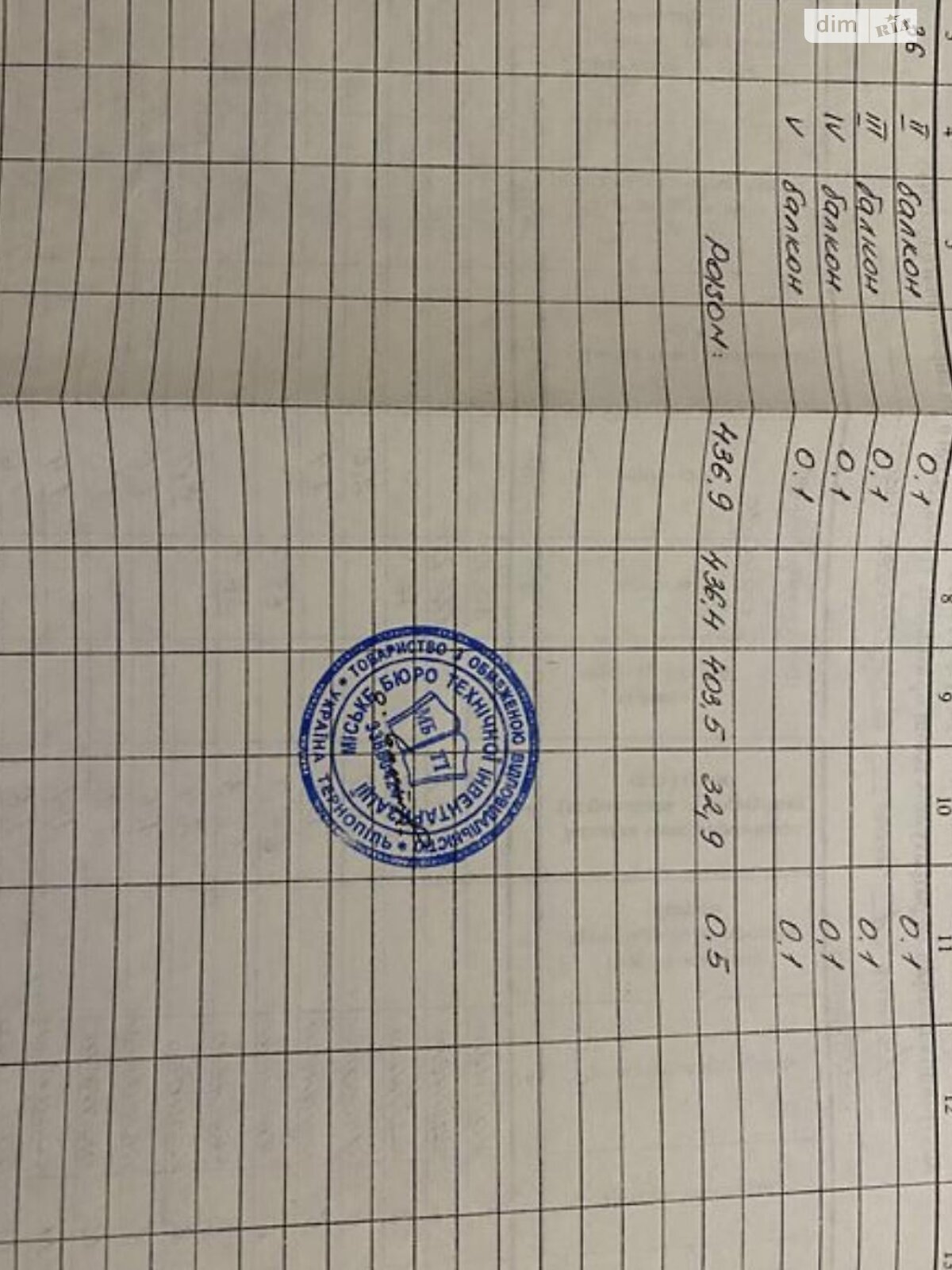 Комерційне приміщення в Тернополі, здам в оренду по вул. Сліпого Йосипа Кардинала, район Центр, ціна: 50 640 грн за об’єкт фото 1 Комерційне приміщення в Тернополі, здам в оренду по вул. Сліпого Йосипа Кардинала, район Центр, ціна: 50 640 грн за об’єкт фото 1