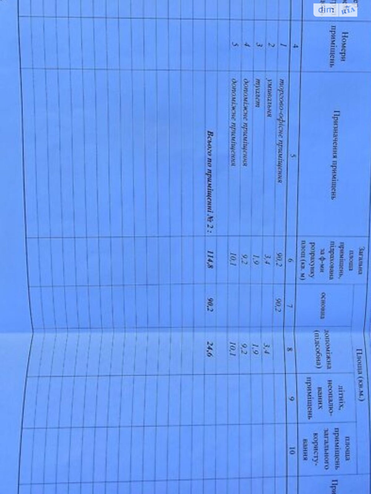 Комерційне приміщення в Тернополі, здам в оренду по Бандери Степана проспект, район Східний, ціна: 80 500 грн за об’єкт фото 1