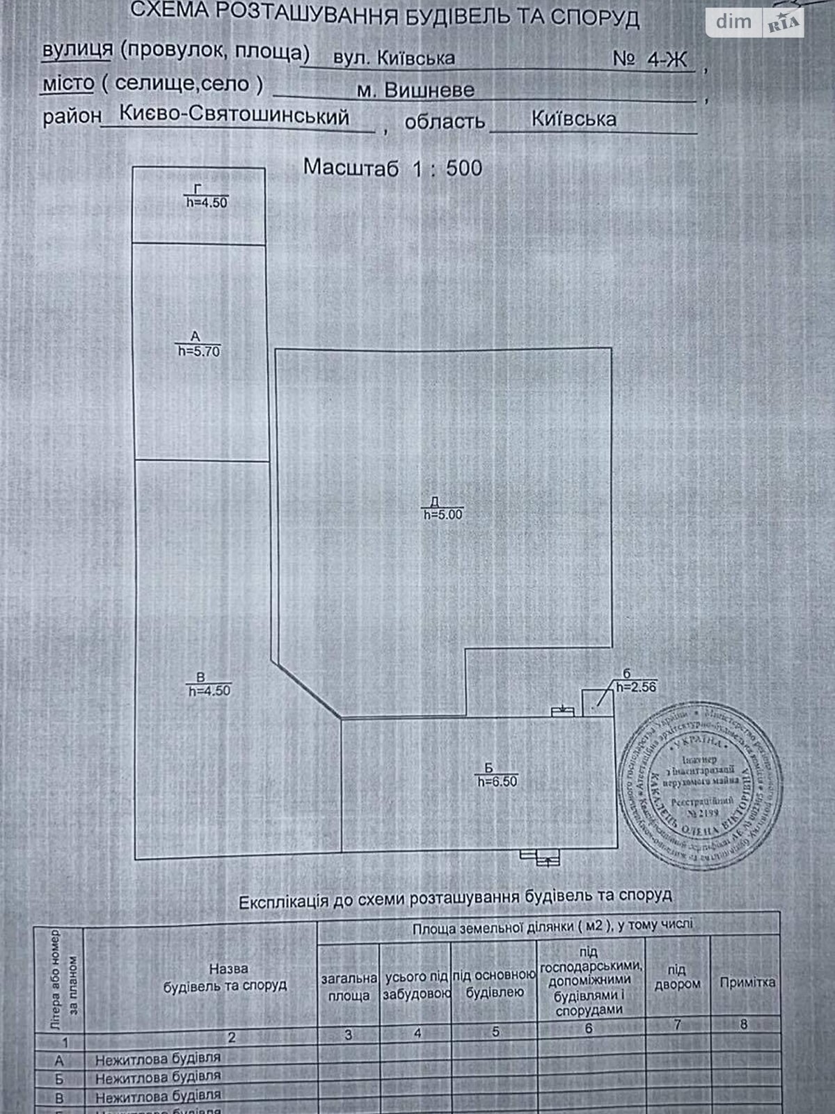 Коммерческое помещение в Вишневом, Киевская улица, цена аренды: 437 500 грн за объект фото 1 Коммерческое помещение в Вишневом, Киевская улица, цена аренды: 437 500 грн за объект фото 1