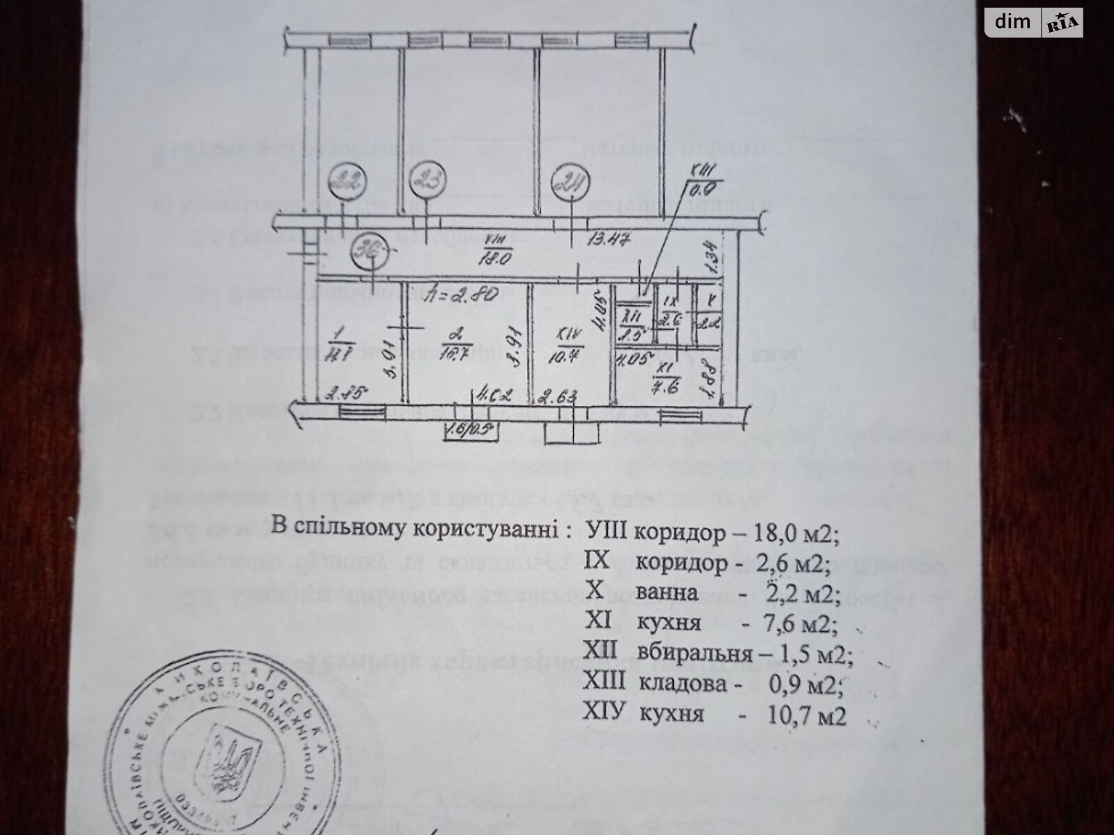 Комната в Николаеве, район Ингульский улица Пограничная (Чигрина) помесячно фото 1