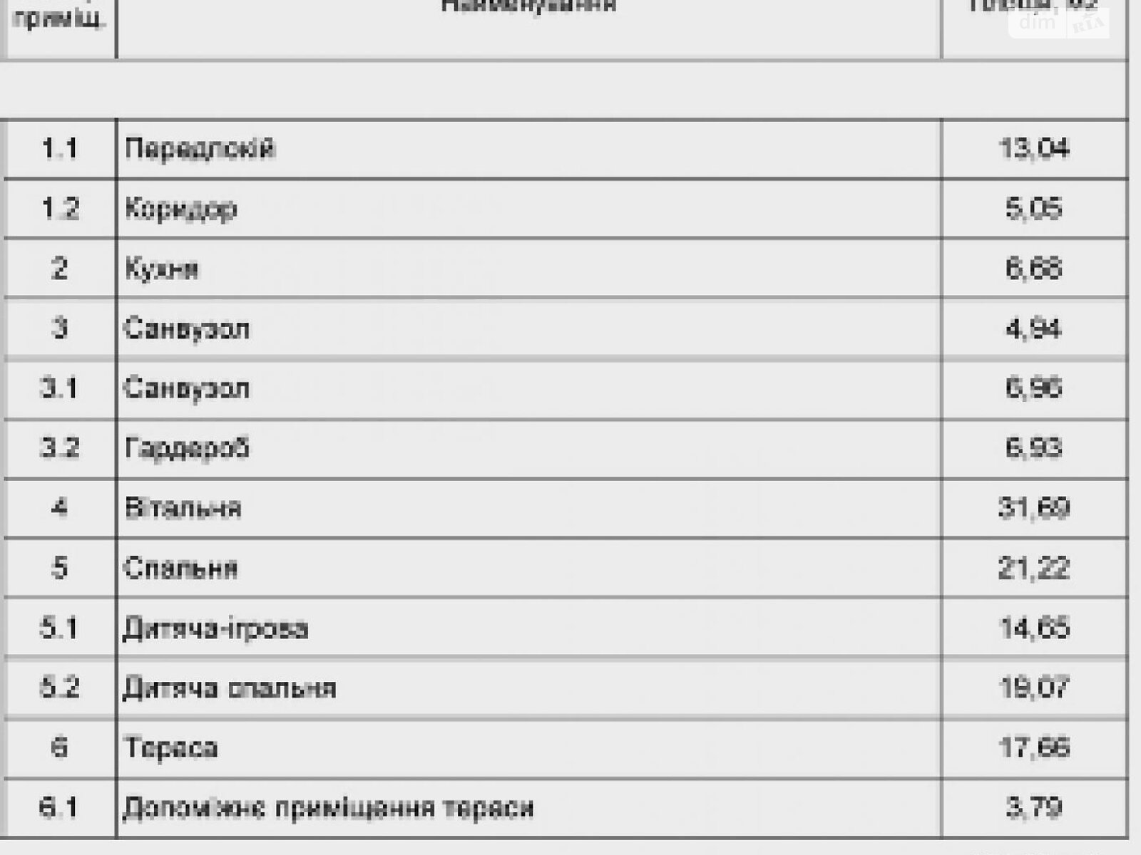 четырехкомнатная квартира в Киеве, район Днепровский, на ул. Регенераторная 4 в аренду на долгий срок помесячно фото 1