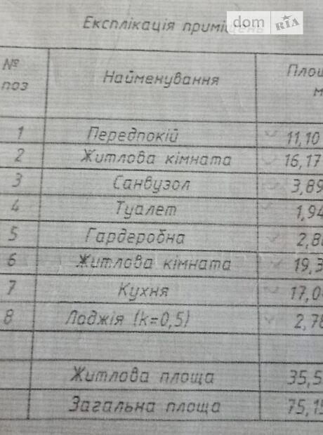 двухкомнатная квартира с мебелью в Киеве, район Голосеевский, на пер. Ясиноватский 10 в аренду на долгий срок помесячно фото 1 двухкомнатная квартира с мебелью в Киеве, район Голосеевский, на пер. Ясиноватский 10 в аренду на долгий срок помесячно фото 1