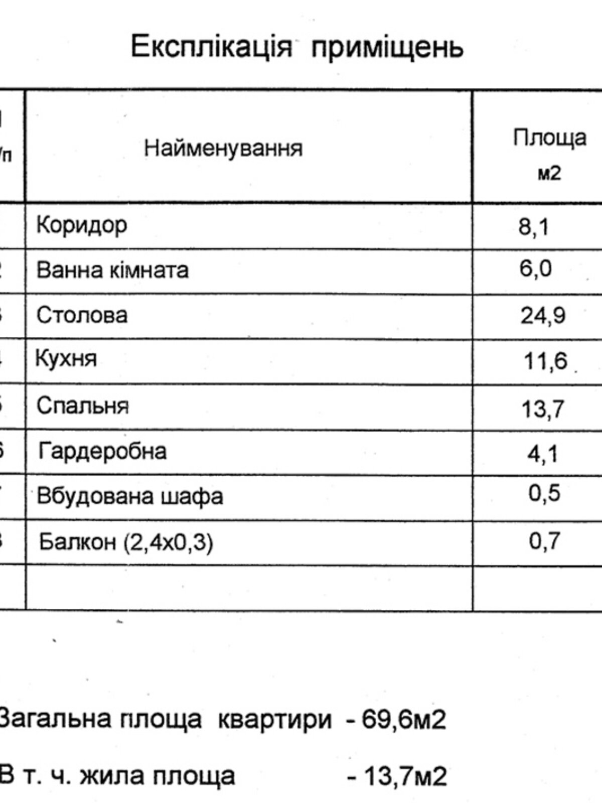 двухкомнатная квартира в Киеве, район Печерский, на ул. Лютеранская 13 в аренду на долгий срок помесячно фото 1