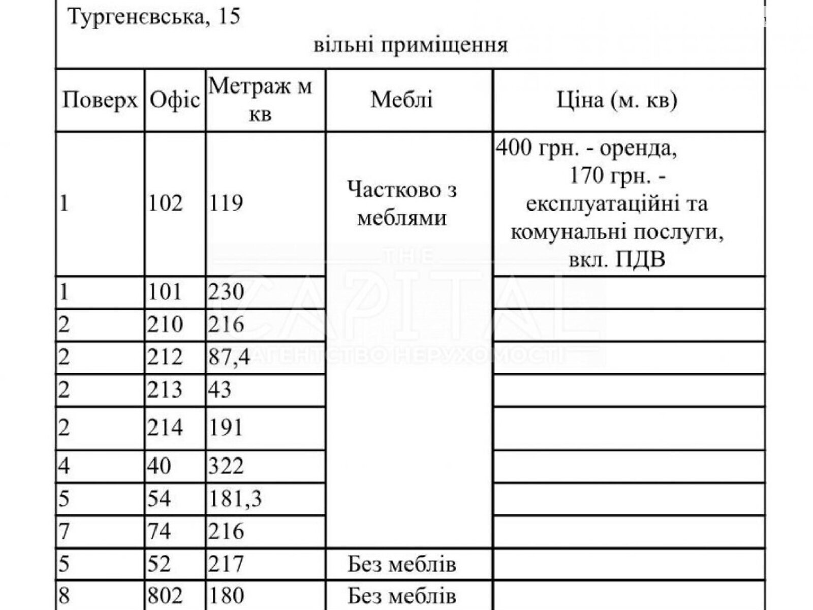 девятикомнатная квартира с ремонтом в Киеве, район Шевченковский, на ул. Александра Конисского 15 в аренду на долгий срок помесячно фото 1