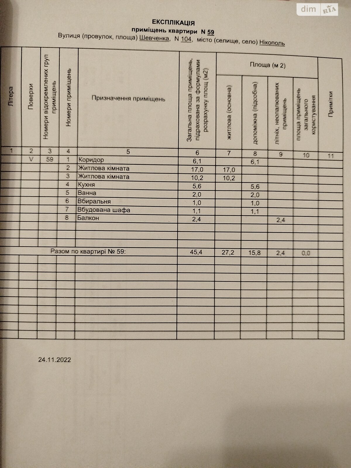 двокімнатна квартира з меблями в Нікополі, на вул. Шевченка в довготривалу оренду помісячно фото 1 двокімнатна квартира з меблями в Нікополі, на вул. Шевченка в довготривалу оренду помісячно фото 1