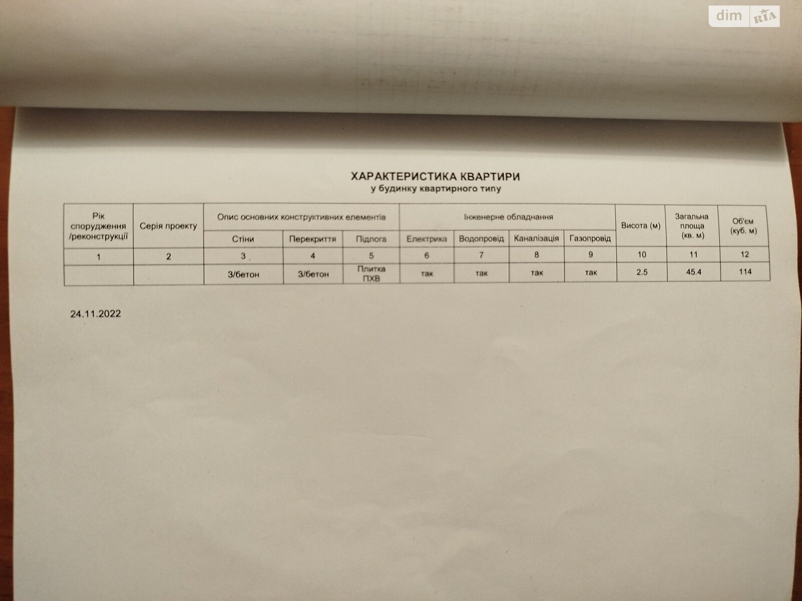 двокімнатна квартира з меблями в Нікополі, на вул. Шевченка в довготривалу оренду помісячно фото 1 двокімнатна квартира з меблями в Нікополі, на вул. Шевченка в довготривалу оренду помісячно фото 1