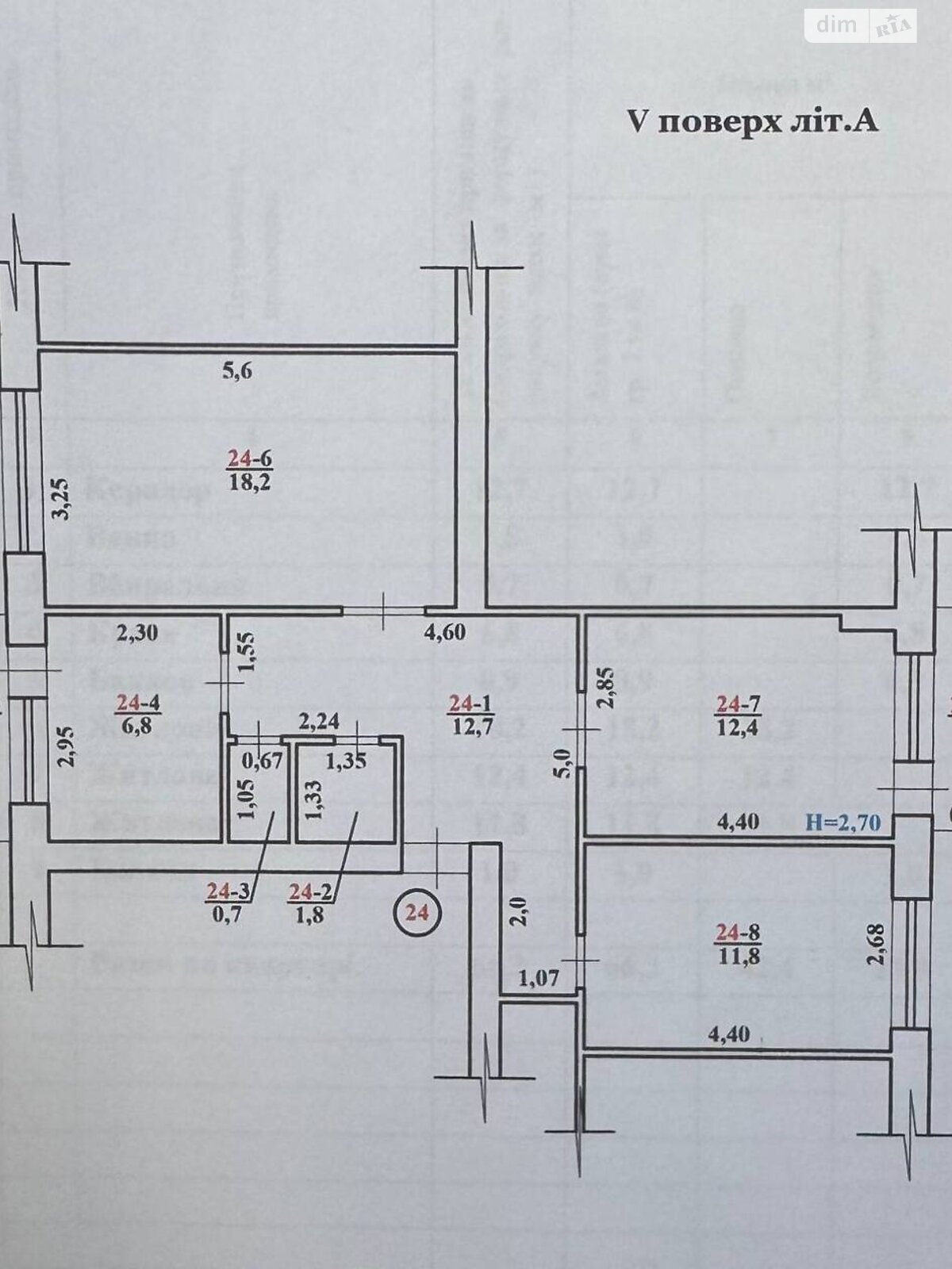 трехкомнатная квартира в Ужгороде, район Пьяный базар, на ул. Героев 128-й бригады 7 в аренду на долгий срок помесячно фото 1 трехкомнатная квартира в Ужгороде, район Пьяный базар, на ул. Героев 128-й бригады 7 в аренду на долгий срок помесячно фото 1