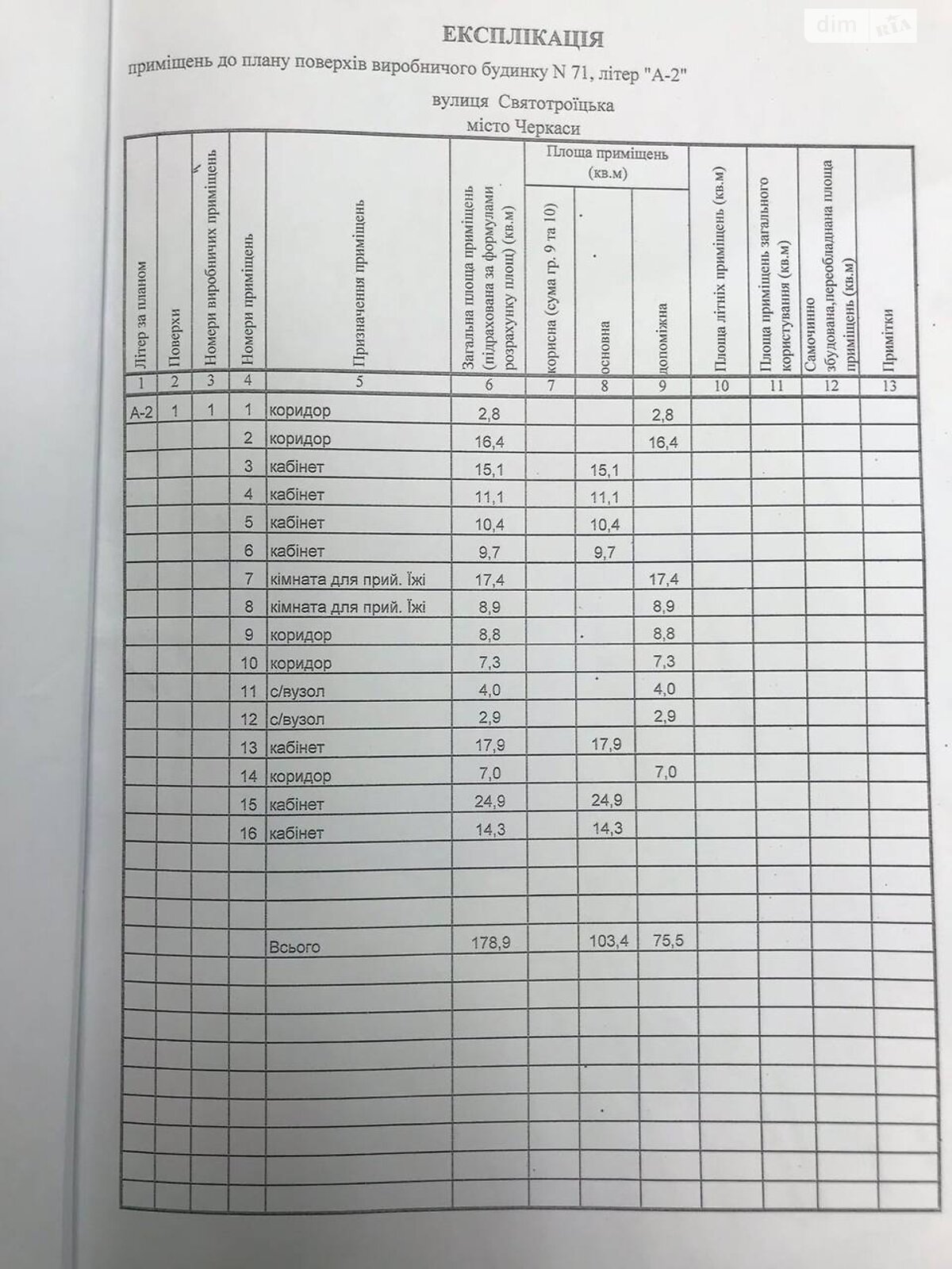 Оренда офісного приміщення в Черкасах, Святотроїцька вулиця 71, приміщень - 12, поверх - 1 фото 1