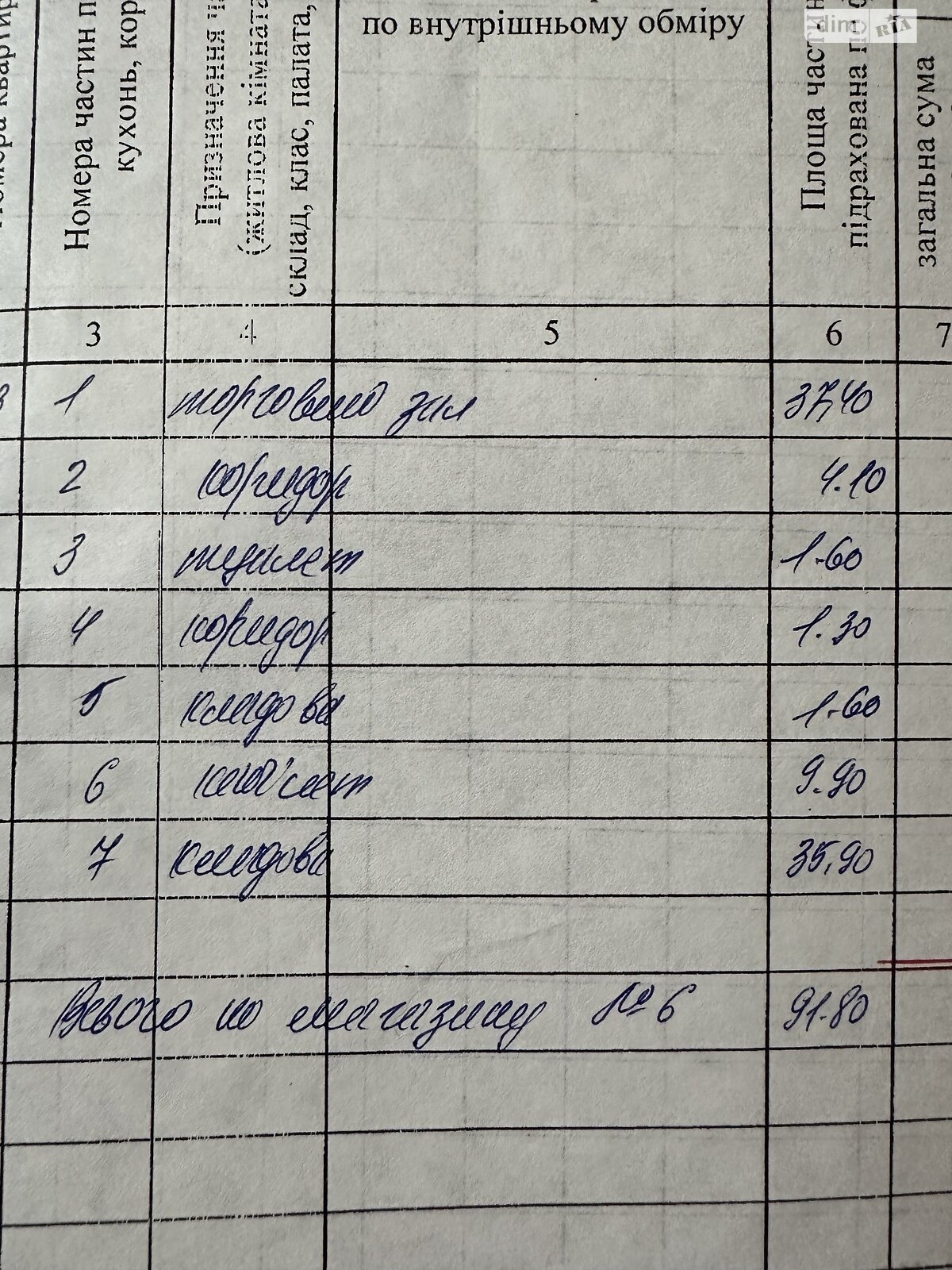 Аренда офисного помещения в Черткове, Подольская улица 35, помещений - 3, этаж - 1 фото 1