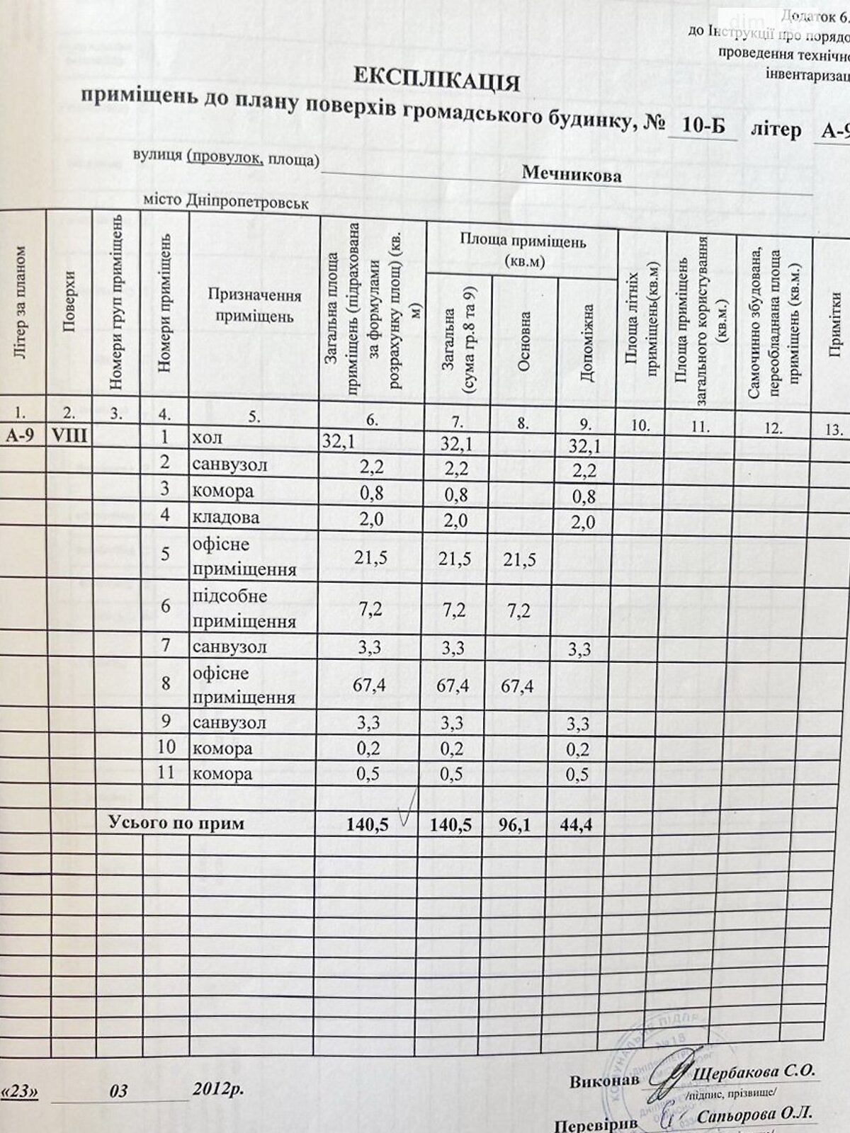 Аренда офисного помещения в Днепре, Мечникова улица 10Б, помещений -, этаж - 8 фото 1