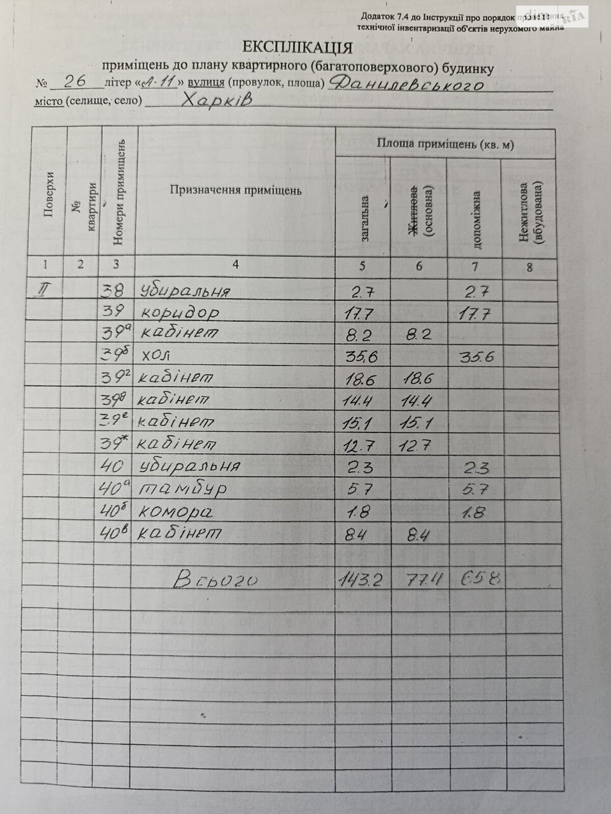 Оренда офісного приміщення в Харкові, Данилевського вулиця 26, приміщень - 7, поверх - 1 фото 1 Оренда офісного приміщення в Харкові, Данилевського вулиця 26, приміщень - 7, поверх - 1 фото 1