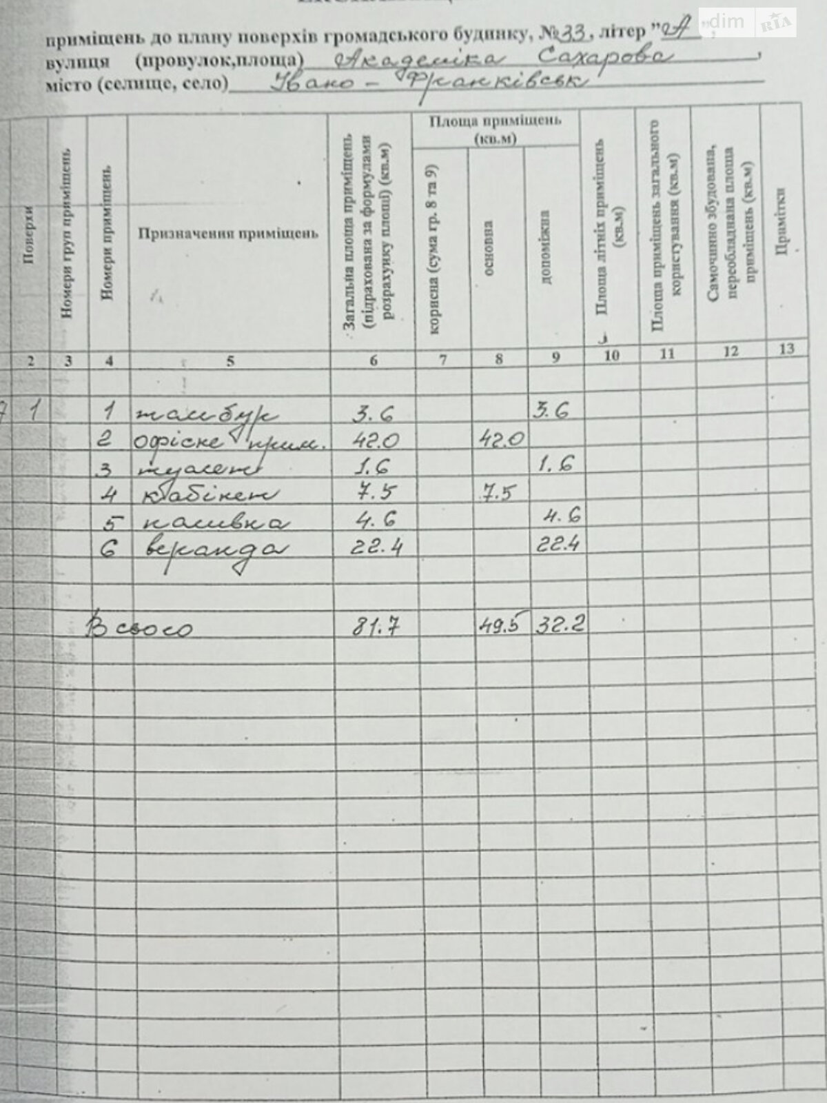 Аренда офисного помещения в Ивано-Франковске, Украинской Победы (Академика Сахарова) улица, помещений - 3, этаж - 1 фото 1