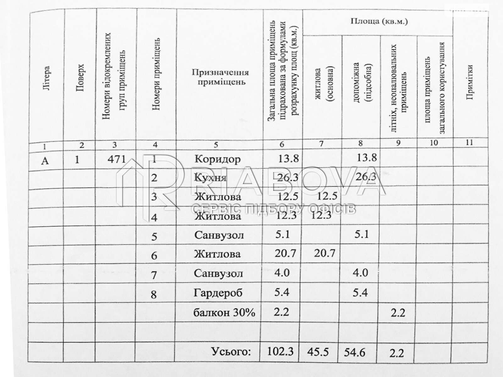 Аренда офисного помещения в Киеве, Заречная улица, помещений -, этаж - 1 фото 1