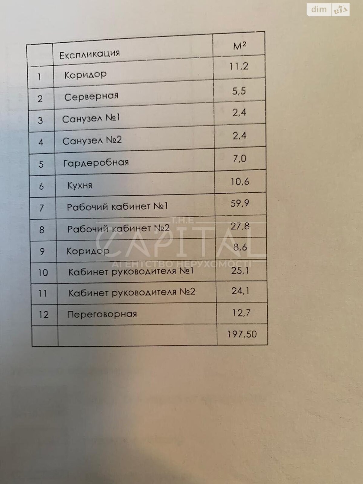 Оренда офісного приміщення в Києві, Кловський узвіз 7, приміщень -, поверх - 20 фото 1 Оренда офісного приміщення в Києві, Кловський узвіз 7, приміщень -, поверх - 20 фото 1