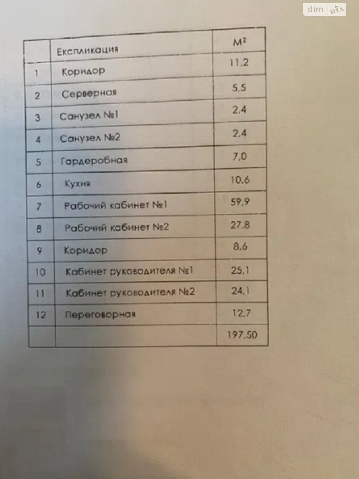 Оренда офісного приміщення в Києві, Кловський узвіз 7А, приміщень - 5, поверх - 20 фото 1