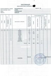 Оренда офісного приміщення в Києві, Володимирська вулиця 69, приміщень - 1, поверх - 3 фото 2