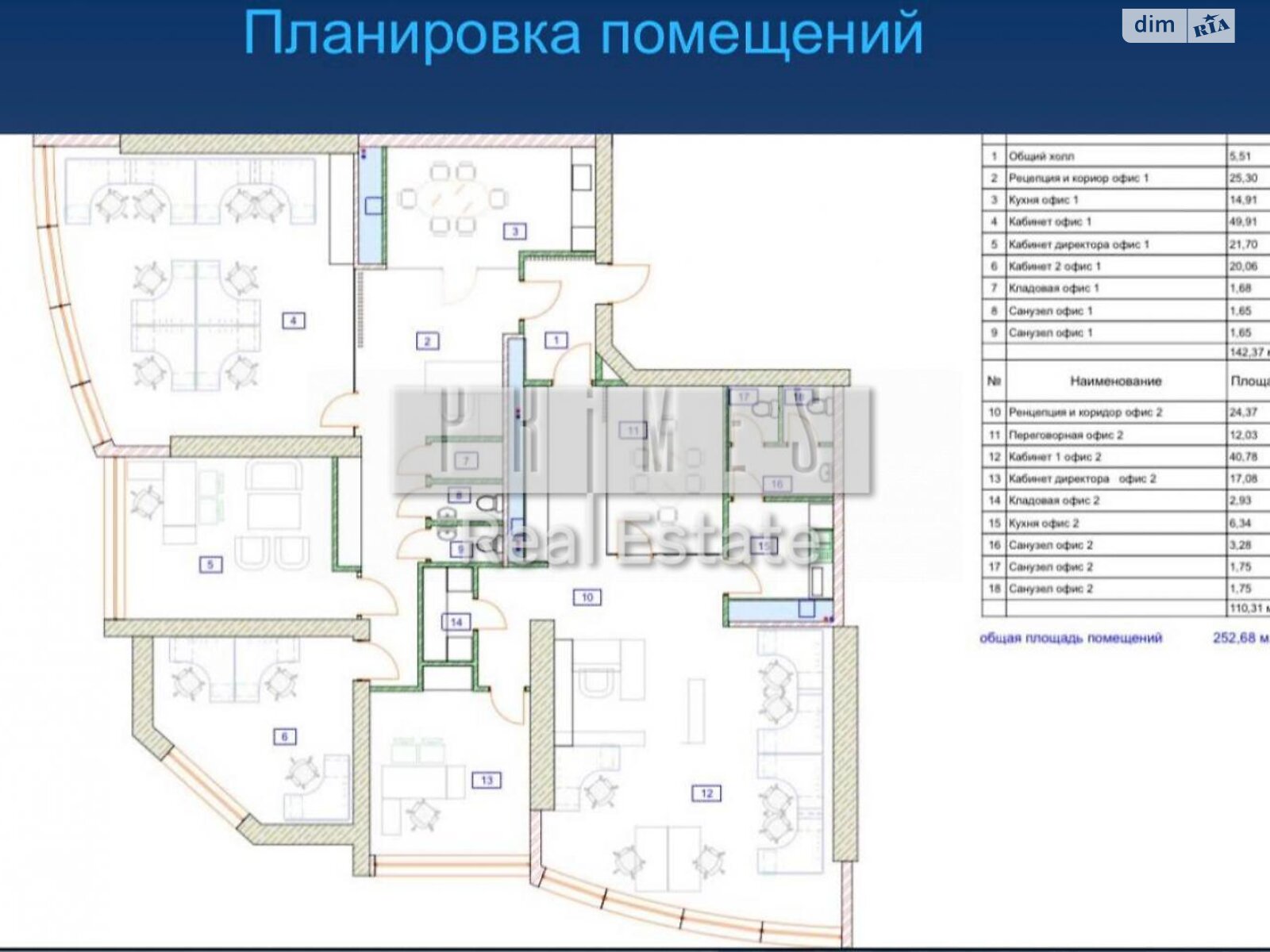 Оренда офісного приміщення в Києві, Кловський узвіз 7, приміщень - 3, поверх - 33 фото 1