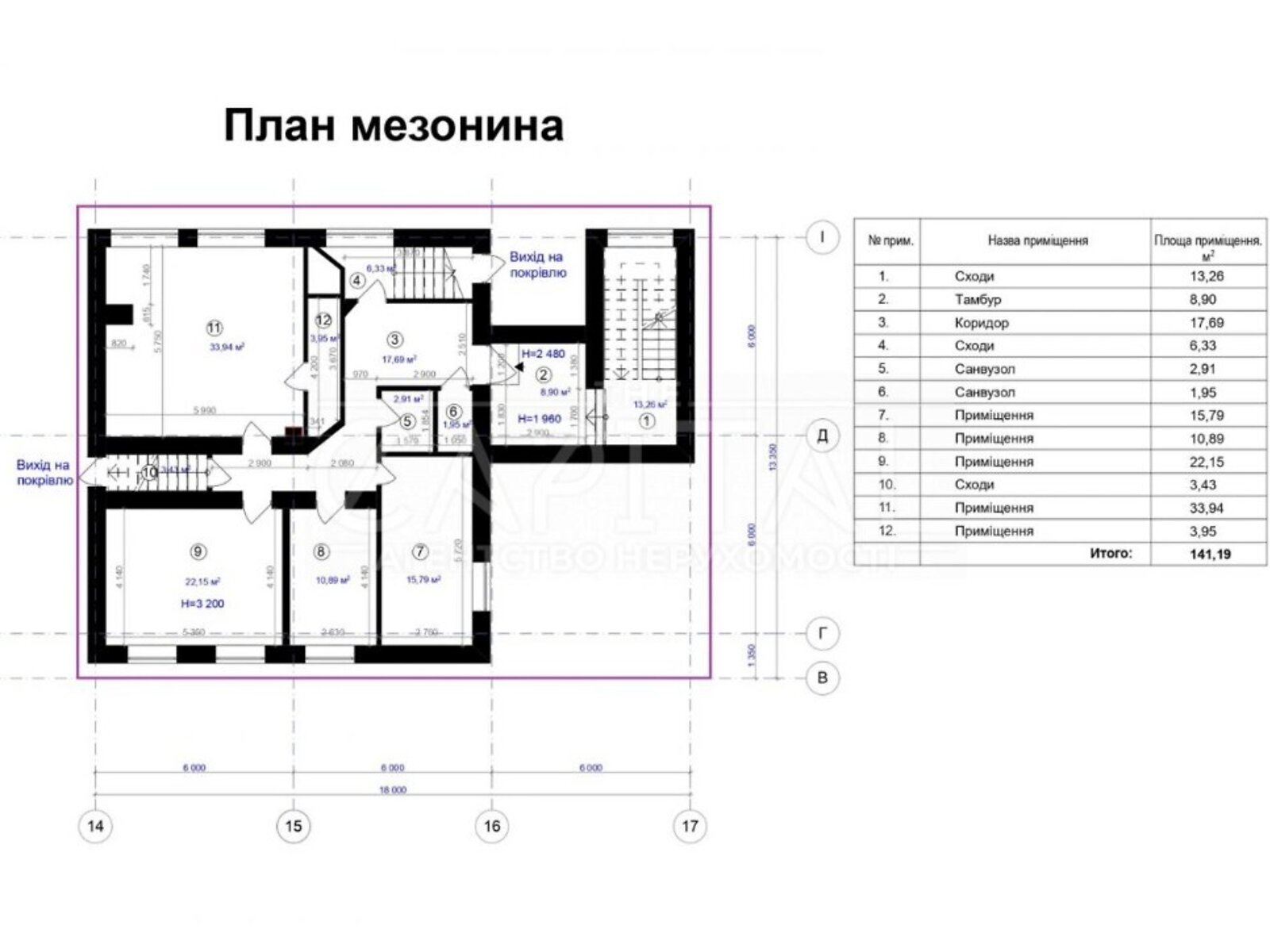 Оренда офісного приміщення в Києві, Миколи Міхновського (Дружби Народів) бульвар 38, приміщень - 4, поверх - 3 фото 1