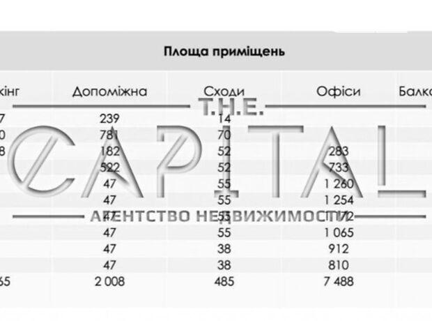 Аренда офисного помещения в Киеве, Петра Сагайдачного улица 1, помещений - 5, этаж - 7 фото 1 Аренда офисного помещения в Киеве, Петра Сагайдачного улица 1, помещений - 5, этаж - 7 фото 1