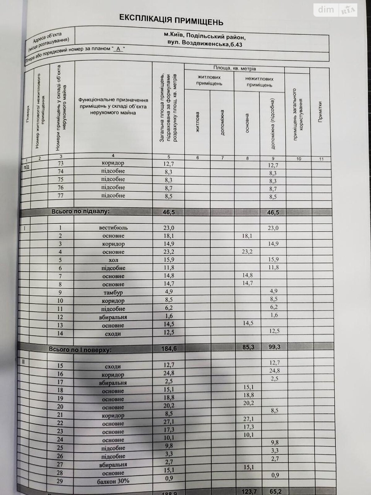 Оренда офісного приміщення в Києві, Воздвиженська вулиця 43, приміщень - 40, поверх - 1 фото 1 Оренда офісного приміщення в Києві, Воздвиженська вулиця 43, приміщень - 40, поверх - 1 фото 1
