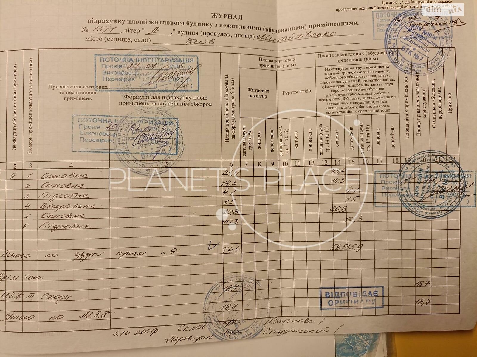 Аренда офисного помещения в Киеве, Михайловская улица 15/1, помещений - 1, этаж - 1 фото 1 Аренда офисного помещения в Киеве, Михайловская улица 15/1, помещений - 1, этаж - 1 фото 1