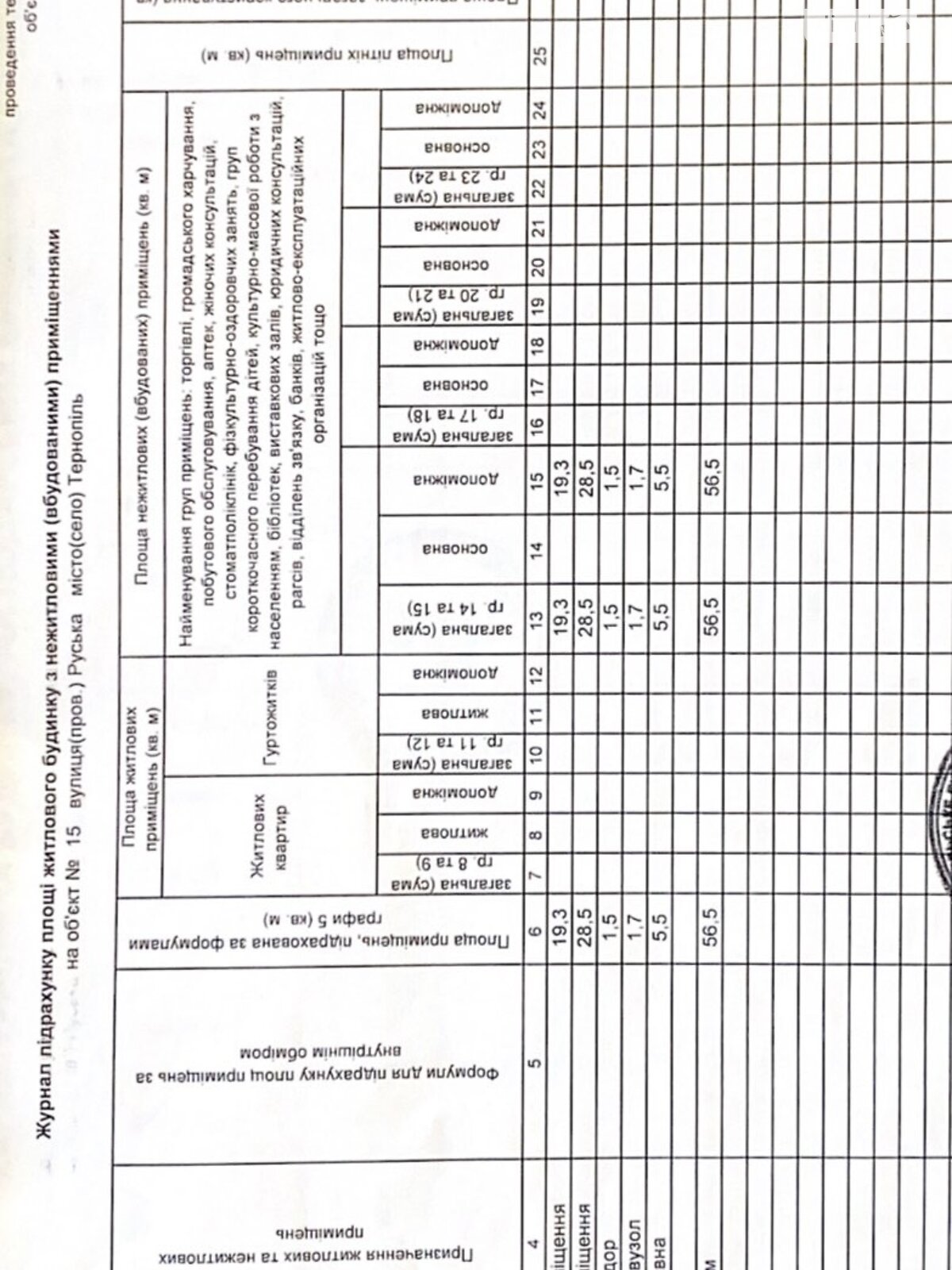 Оренда офісного приміщення в Тернополі, Руська вулиця 15, приміщень - 5, поверх - 1 фото 1