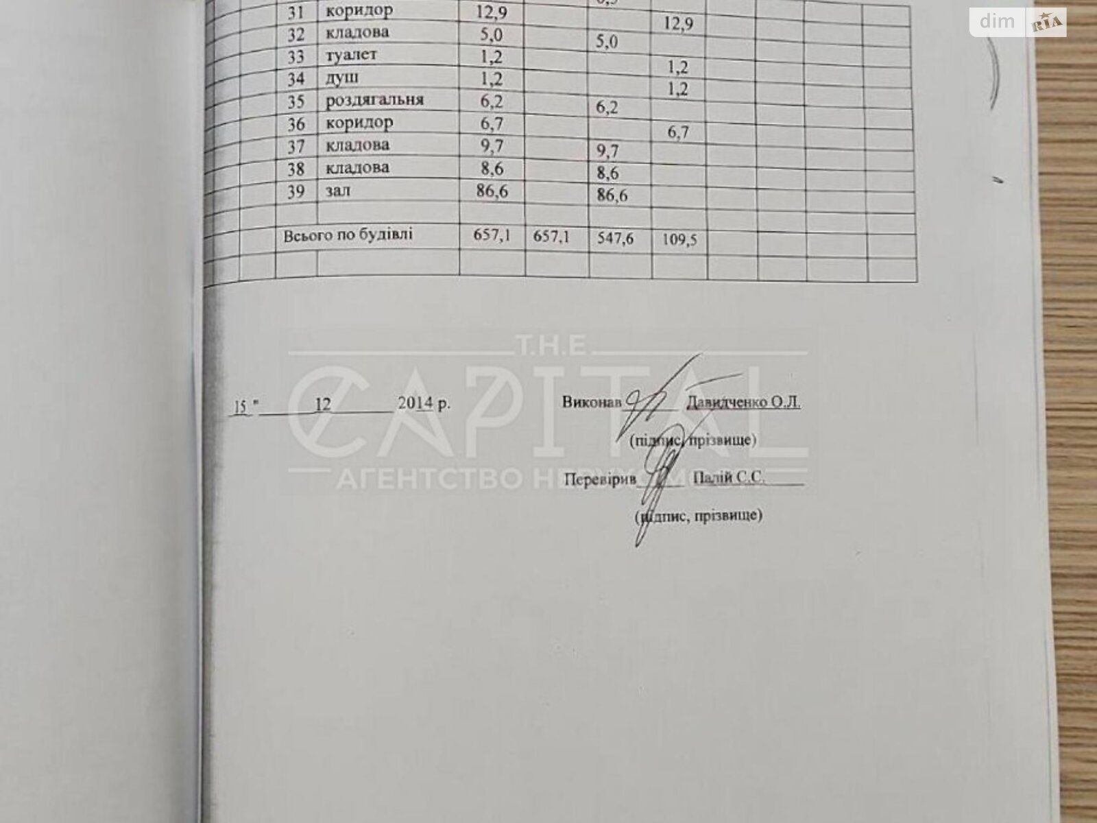 Аренда офисного помещения в Василькове, Васильків 1, помещений - 10, этаж - 1 фото 1 Аренда офисного помещения в Василькове, Васильків 1, помещений - 10, этаж - 1 фото 1