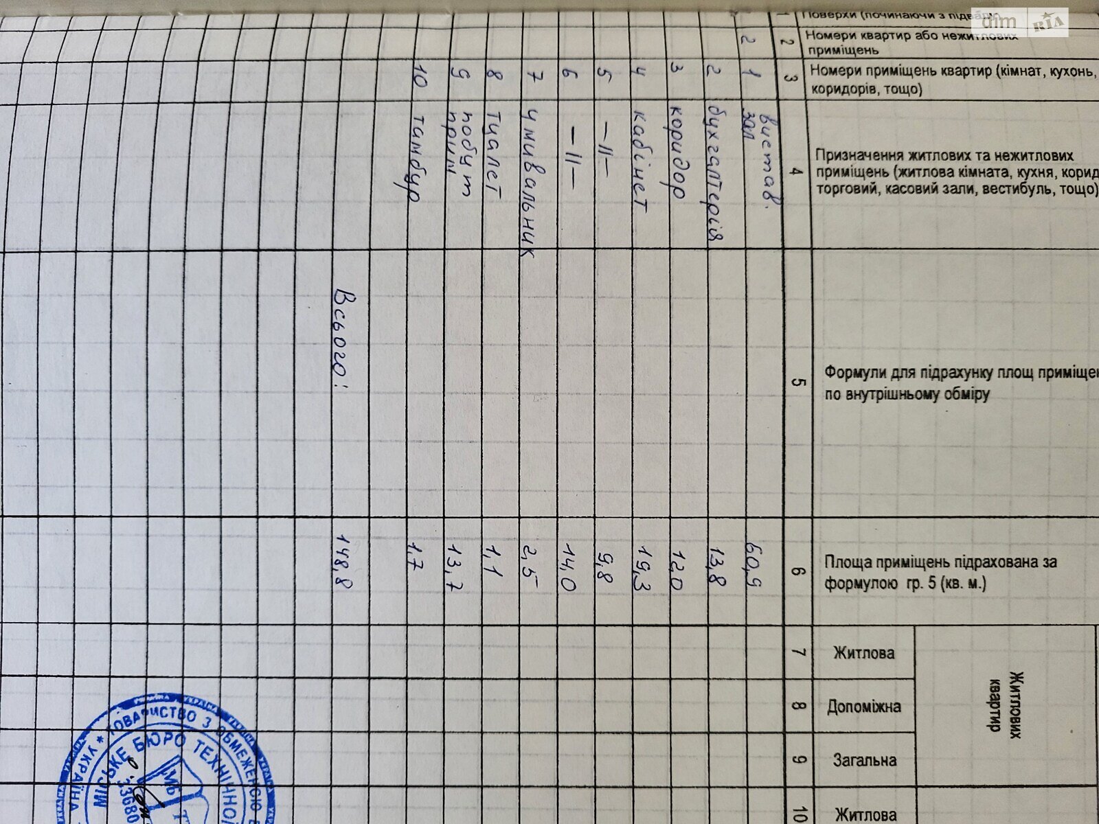 Аренда офисного помещения в Тернополе, Мира улица, помещений - 7, этаж - 1 фото 1