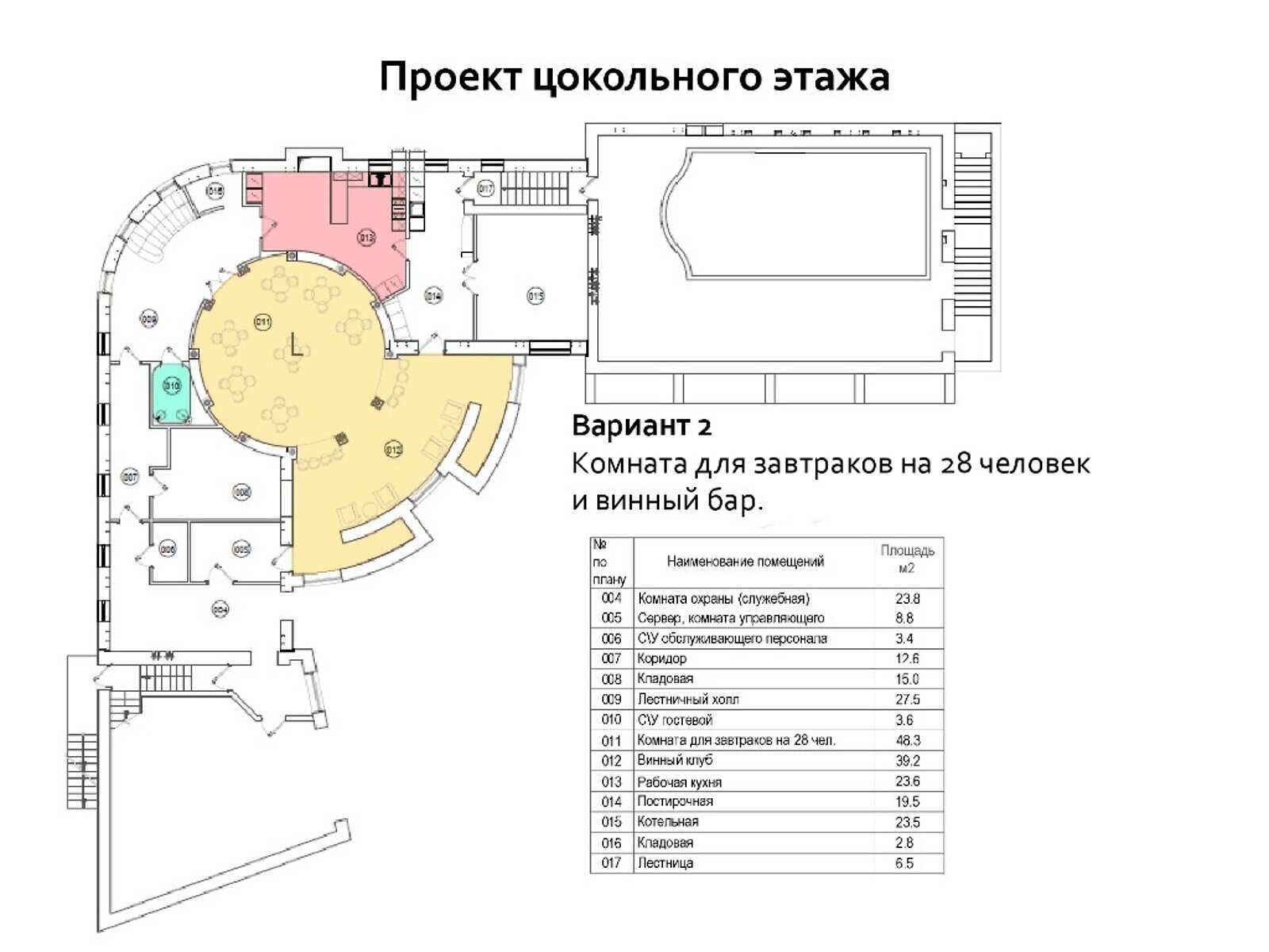 Специальное помещение в Одессе, сдам в аренду по Каманина, район Аркадия, цена: 552 420 грн за объект фото 1