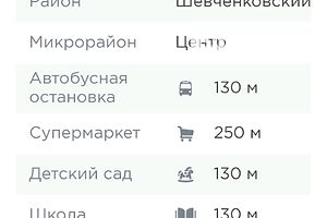 Місце на підземному паркінгу під легкове авто в Полтаві, площа 15 кв.м. фото 1