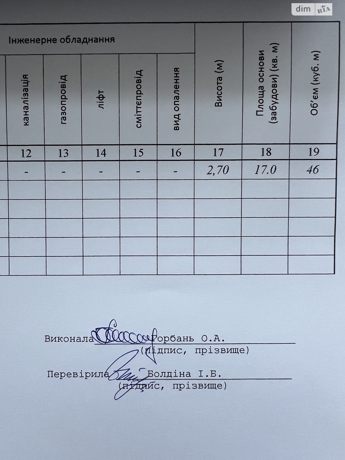 Місце на підземному паркінгу під легкове авто в Тернополі, площа 17 кв.м. фото 1