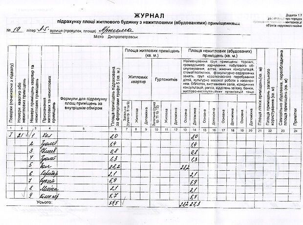 Помещение свободного назначения в Днепре, сдам в аренду по Сечевых стрельцов (Артема) улица 19, район Шевченковский, цена: 12 000 грн за объект фото 1 Помещение свободного назначения в Днепре, сдам в аренду по Сечевых стрельцов (Артема) улица 19, район Шевченковский, цена: 12 000 грн за объект фото 1