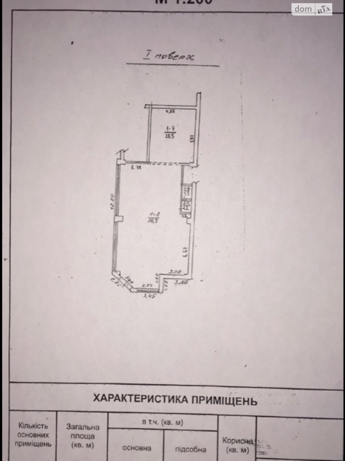 Коммерческое помещение в Одессе, сдам в аренду по Екатерининская площадь, район Центр, цена: 55 930 грн за объект фото 1