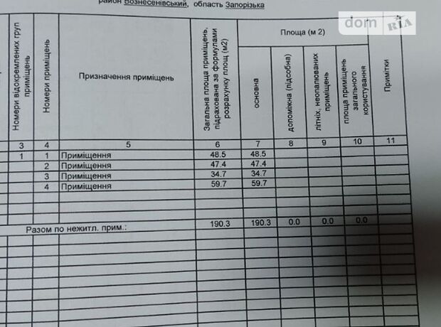 Помещение свободного назначения в Запорожье, сдам в аренду по Маяковского проспект 24, район Вознесеновский (Орджоникидзевский), цена: 17 150 грн за объект фото 1 Помещение свободного назначения в Запорожье, сдам в аренду по Маяковского проспект 24, район Вознесеновский (Орджоникидзевский), цена: 17 150 грн за объект фото 1