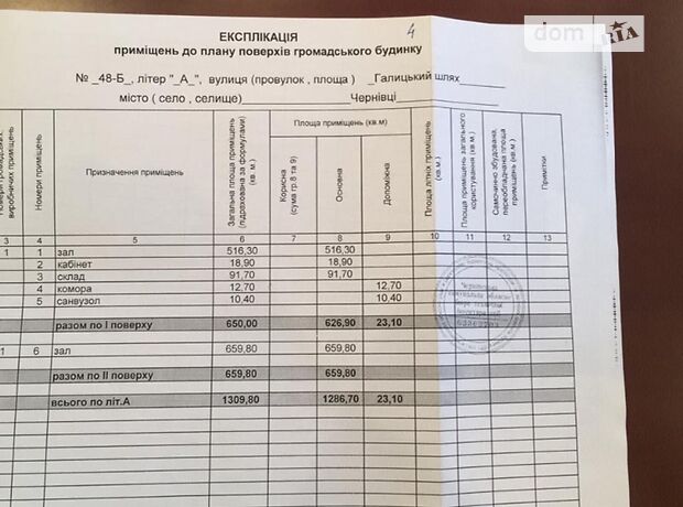 Складське приміщення в Чернівцях, Галицький Шлях вулиця, ціна оренди: 374 532 грн за об’єкт фото 1 Складське приміщення в Чернівцях, Галицький Шлях вулиця, ціна оренди: 374 532 грн за об’єкт фото 1