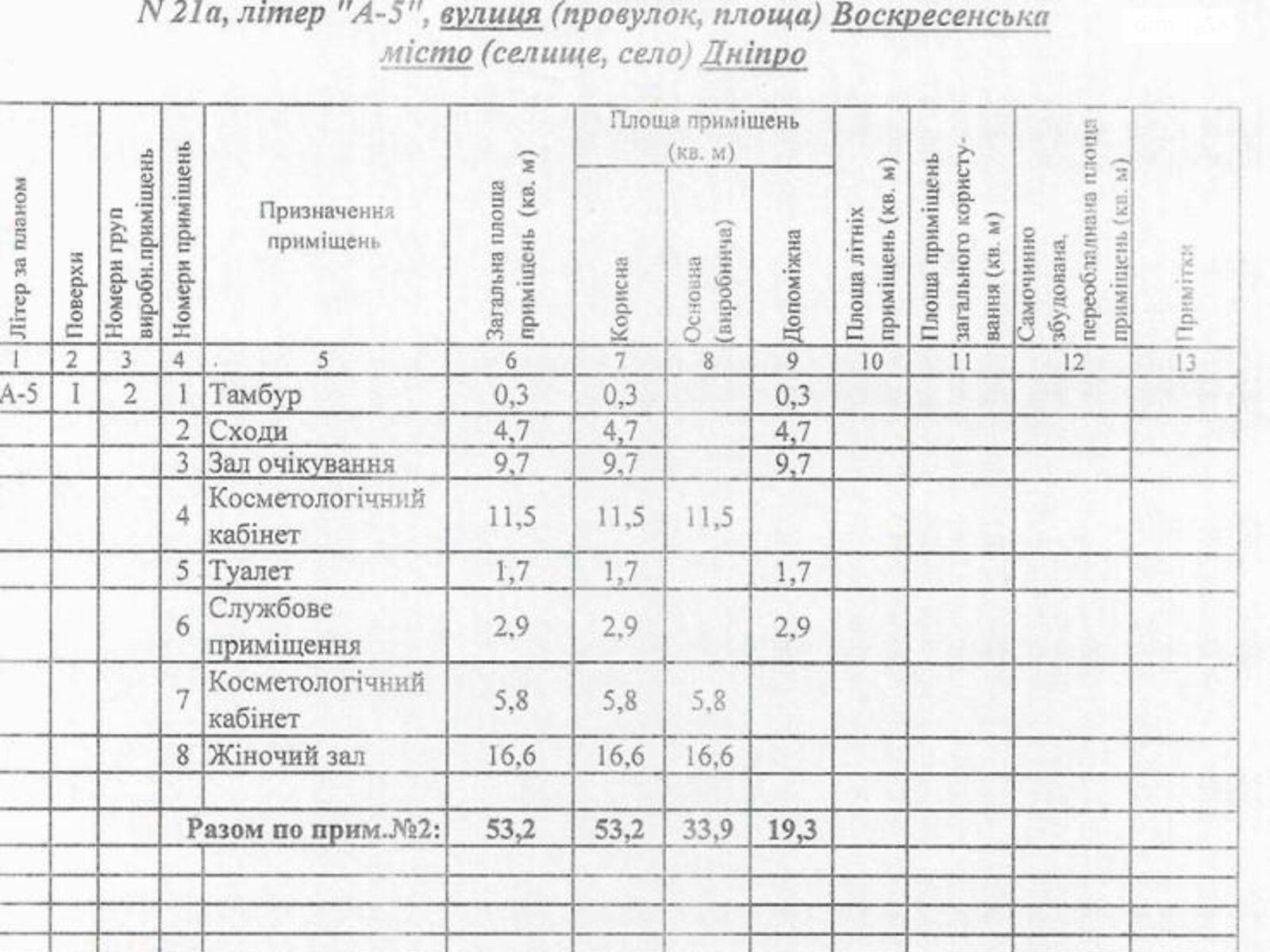 Специальное помещение в Днепре, сдам в аренду по Воскресенская улица 21, район Центр, цена: 42 000 грн за объект фото 1