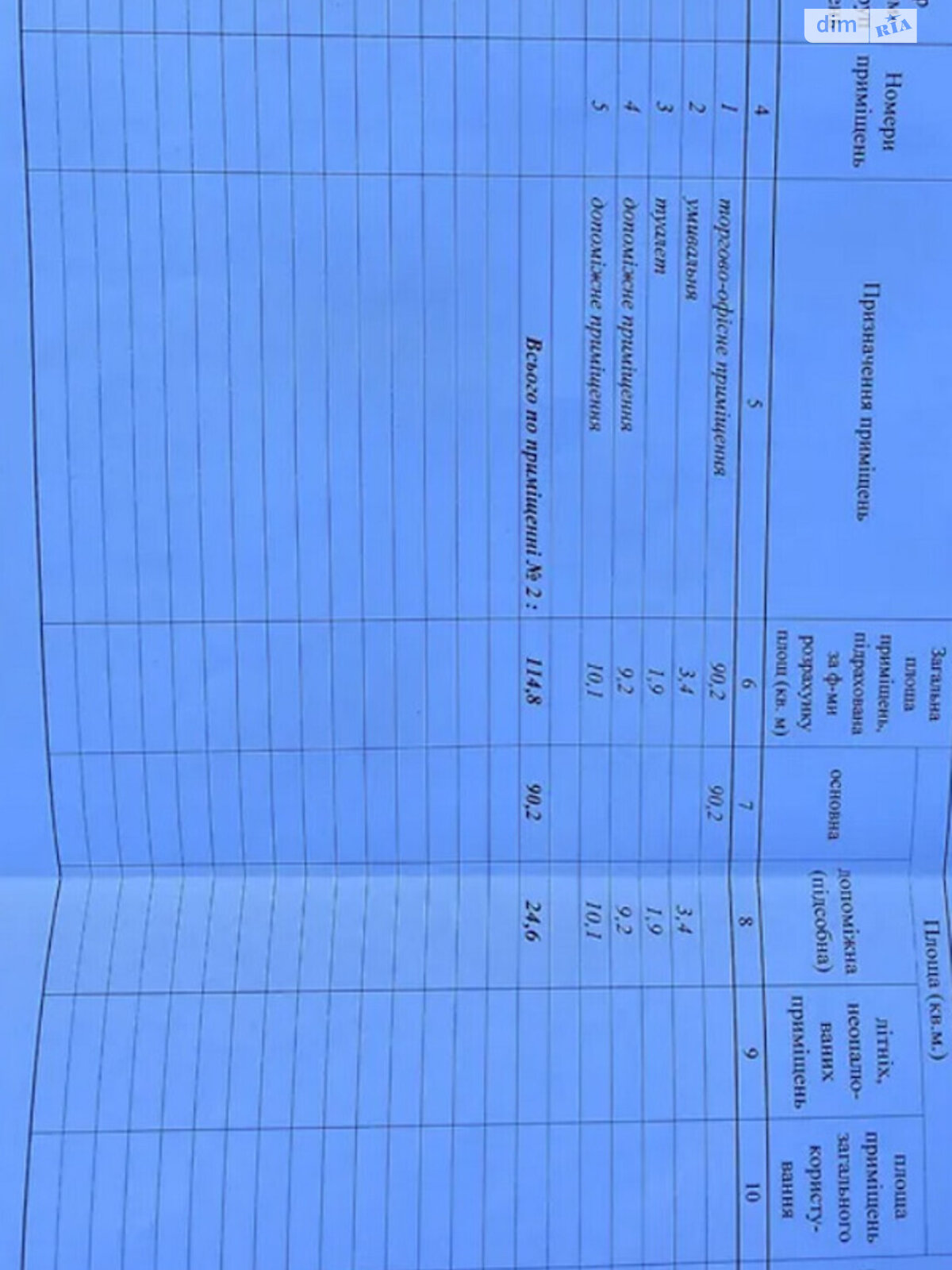 Специальное помещение в Тернополе, сдам в аренду по Бандери С. пр., район Восточный, цена: 80 500 грн за объект фото 1